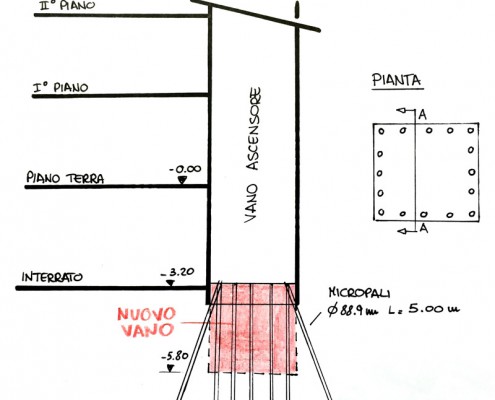 prolungamento vano ascensore